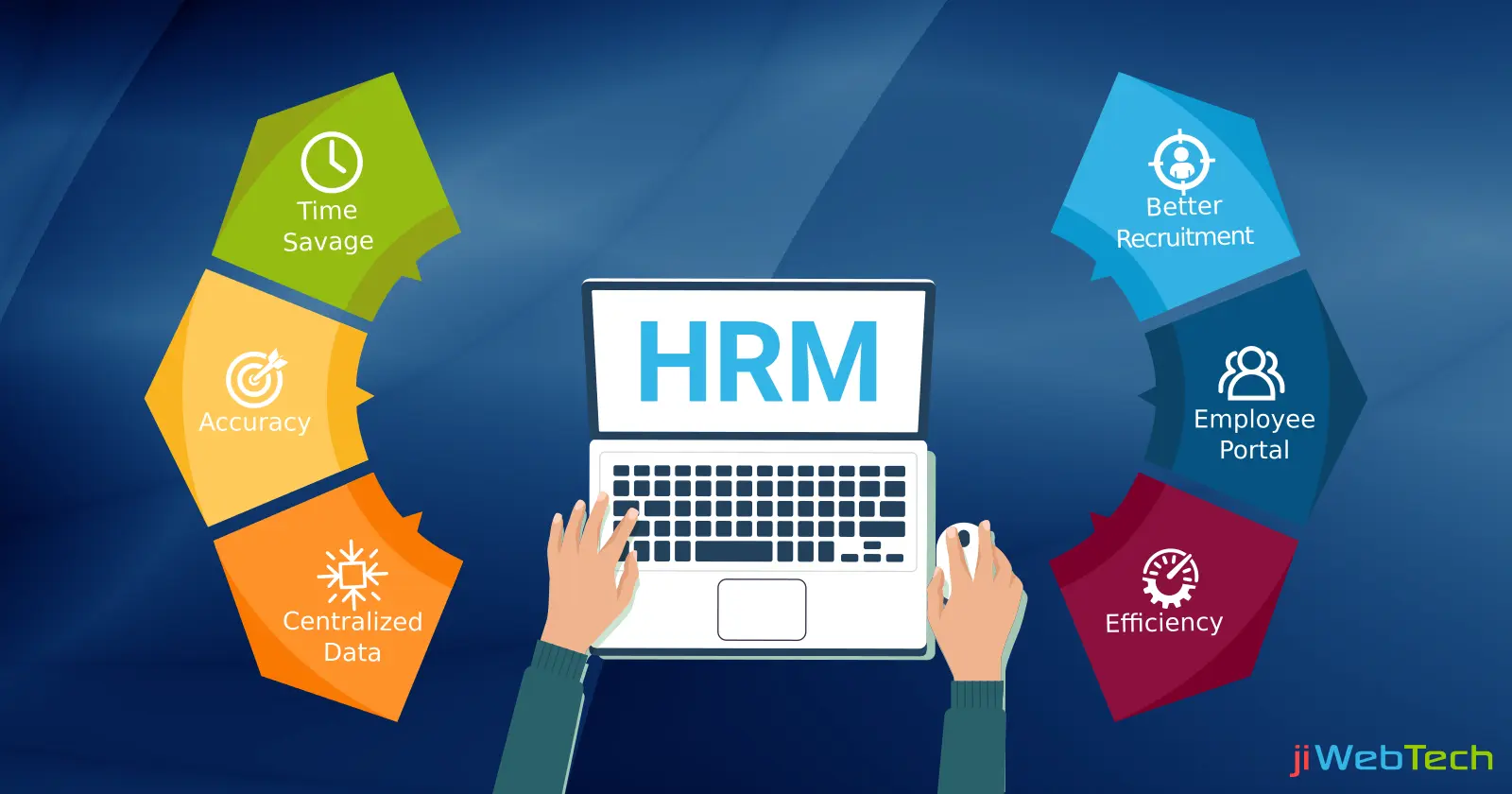 best software company in India